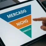 Representação visual de mercado, nicho e subnicho no marketing digital, ilustrando segmentação estratégica